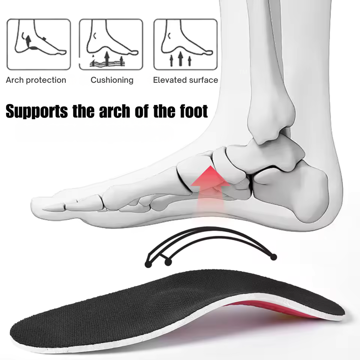 StepGuard Orthopedic Insoles for All-Day Comfort & Support