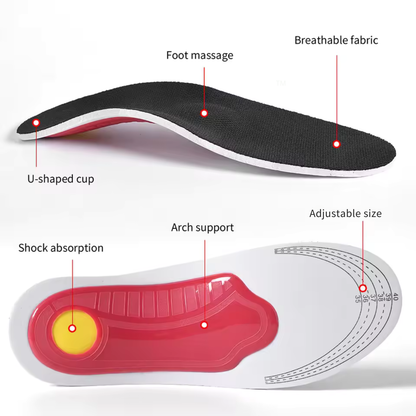 StepGuard Orthopedic Insoles for All-Day Comfort & Support
