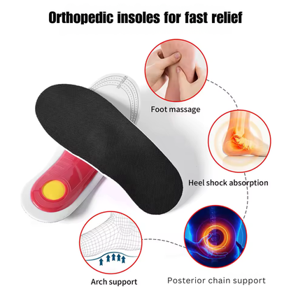 StepGuard Orthopedic Insoles for All-Day Comfort & Support