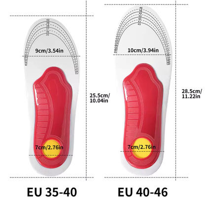 StepGuard Orthopedic Insoles for All-Day Comfort & Support